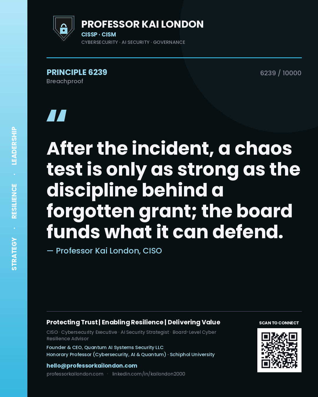 Quote card by Professor Kai London reading 'After the incident, a chaos test is only as strong as the discipline behind a forgotten grant; the board funds what it can defend.'. From the book Breachproof.