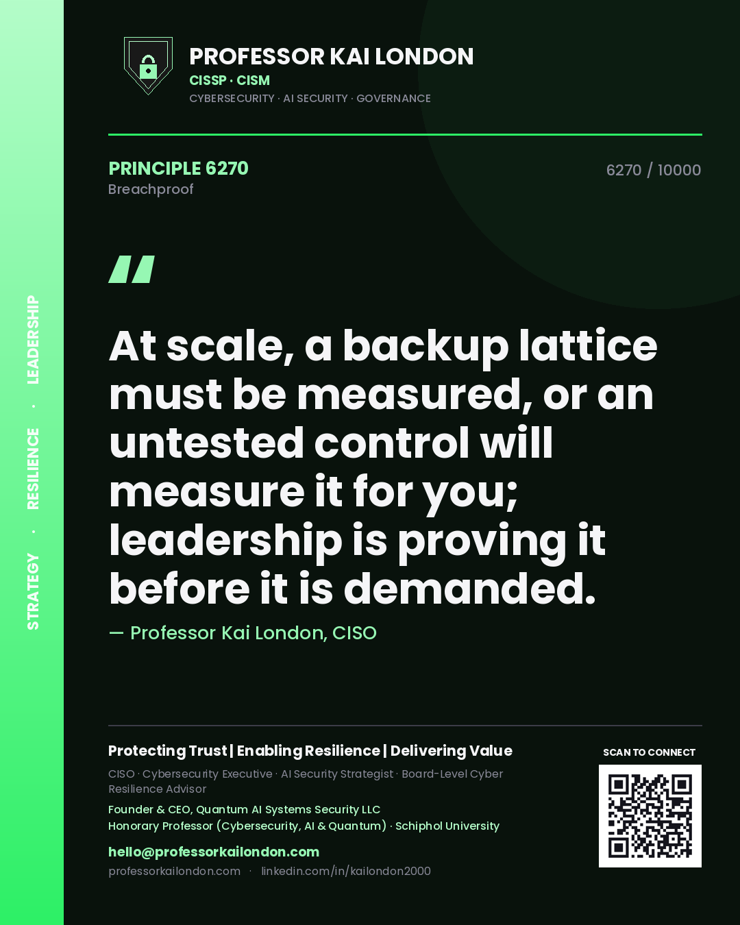 Quote card by Professor Kai London reading 'At scale, a backup lattice must be measured, or an untested control will measure it for you; leadership is proving it before it is demanded.'. From the book Breachproof.