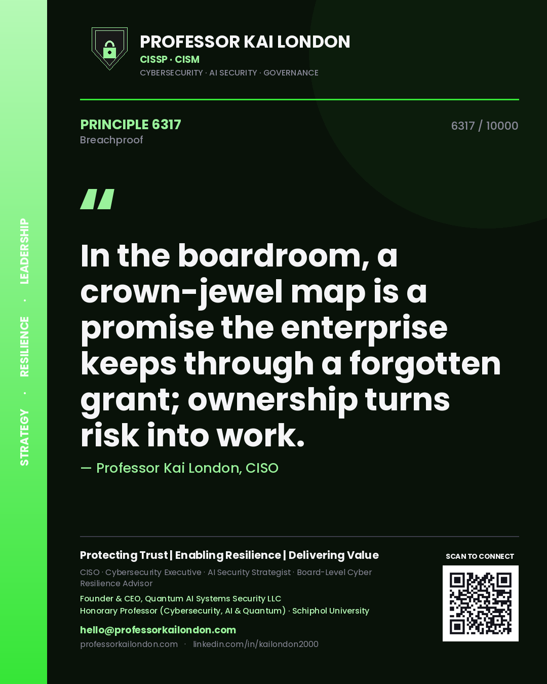 Professor Kai London principle 6317: In the boardroom, a crown-jewel map is a promise the enterprise keeps through a forgotten grant; ownership turns risk into work.