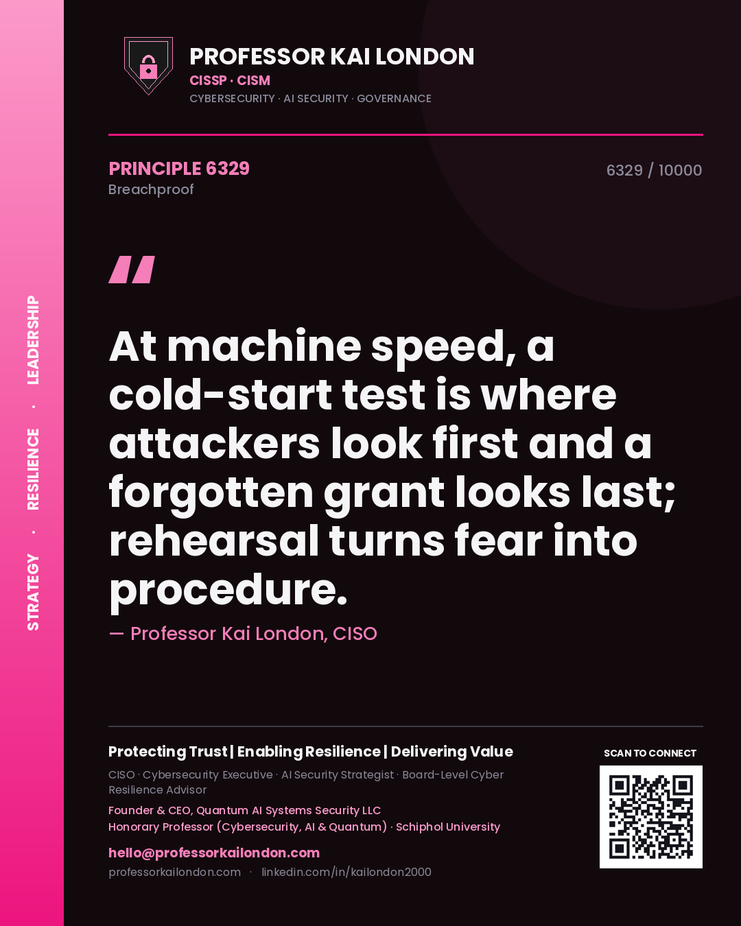 Quote card by Professor Kai London reading 'At machine speed, a cold-start test is where attackers look first and a forgotten grant looks last; rehearsal turns fear into procedure.'. From the book Breachproof.
