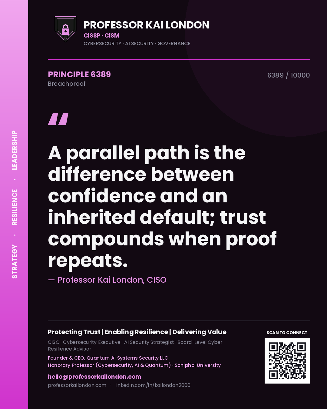 Quote card by Professor Kai London reading 'A parallel path is the difference between confidence and an inherited default; trust compounds when proof repeats.'. From the book Breachproof.