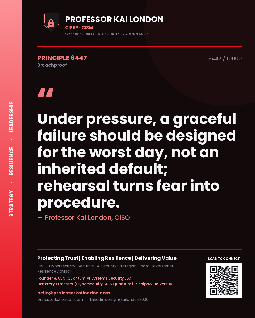 Quote card by Professor Kai London reading 'Under pressure, a graceful failure should be designed for the worst day, not an inherited default; rehearsal turns fear into procedure.'. From the book Breachproof.