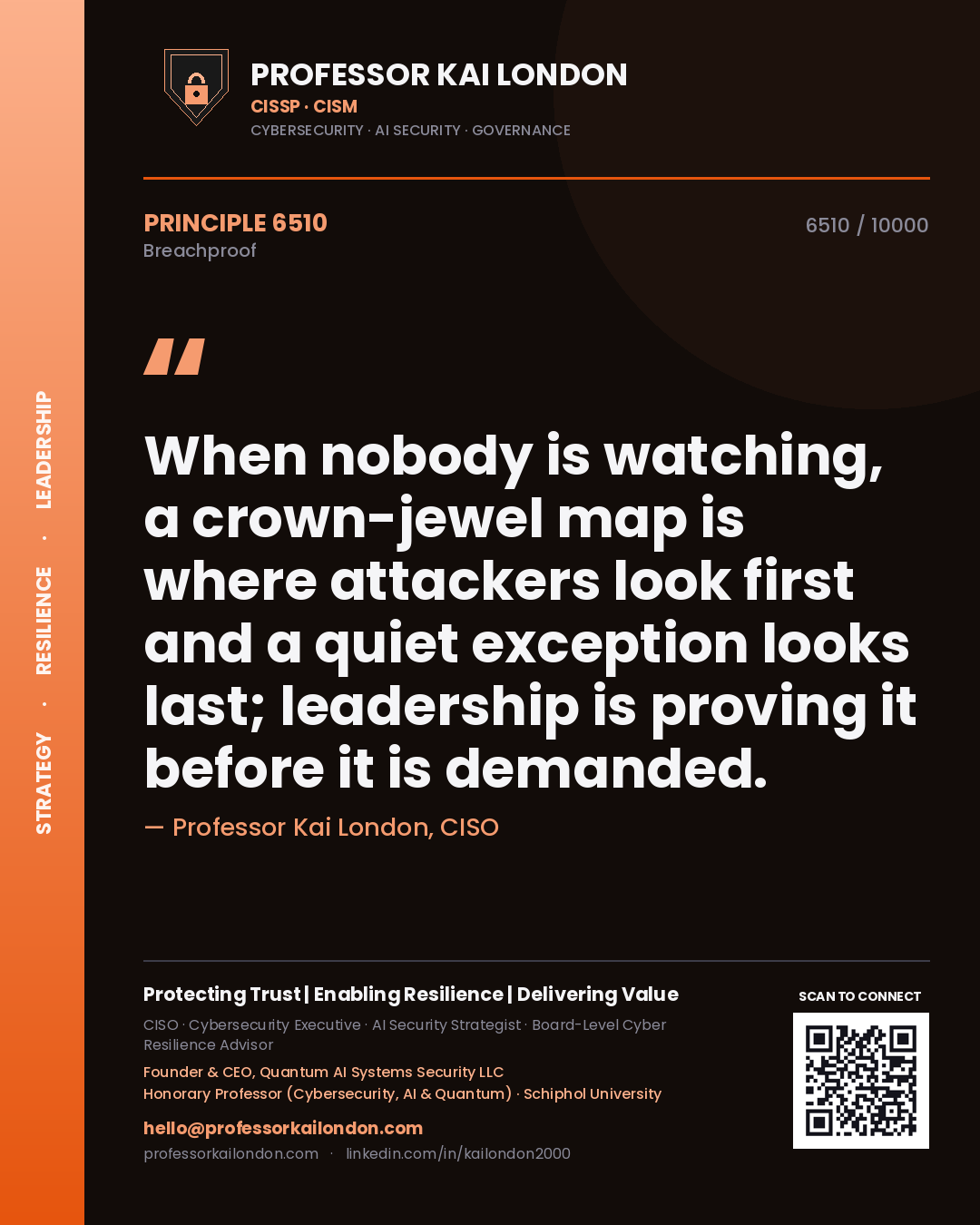Quote card by Professor Kai London reading 'When nobody is watching, a crown-jewel map is where attackers look first and a quiet exception looks last; leadership is proving it before it is demanded.'. From the book Breachproof.