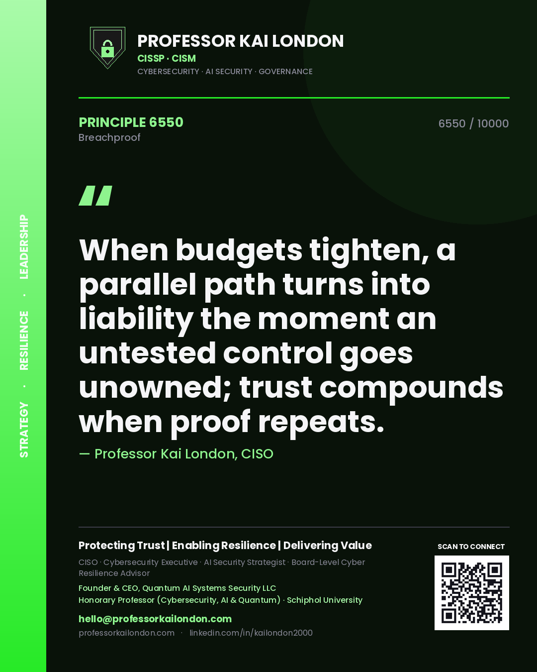 Quote card by Professor Kai London reading 'When budgets tighten, a parallel path turns into liability the moment an untested control goes unowned; trust compounds when proof repeats.'. From the book Breachproof.