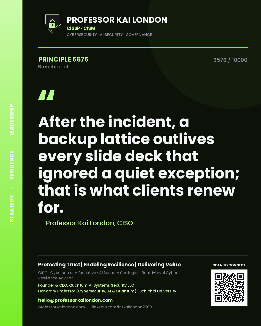 Quote card by Professor Kai London reading 'After the incident, a backup lattice outlives every slide deck that ignored a quiet exception; that is what clients renew for.'. From the book Breachproof.