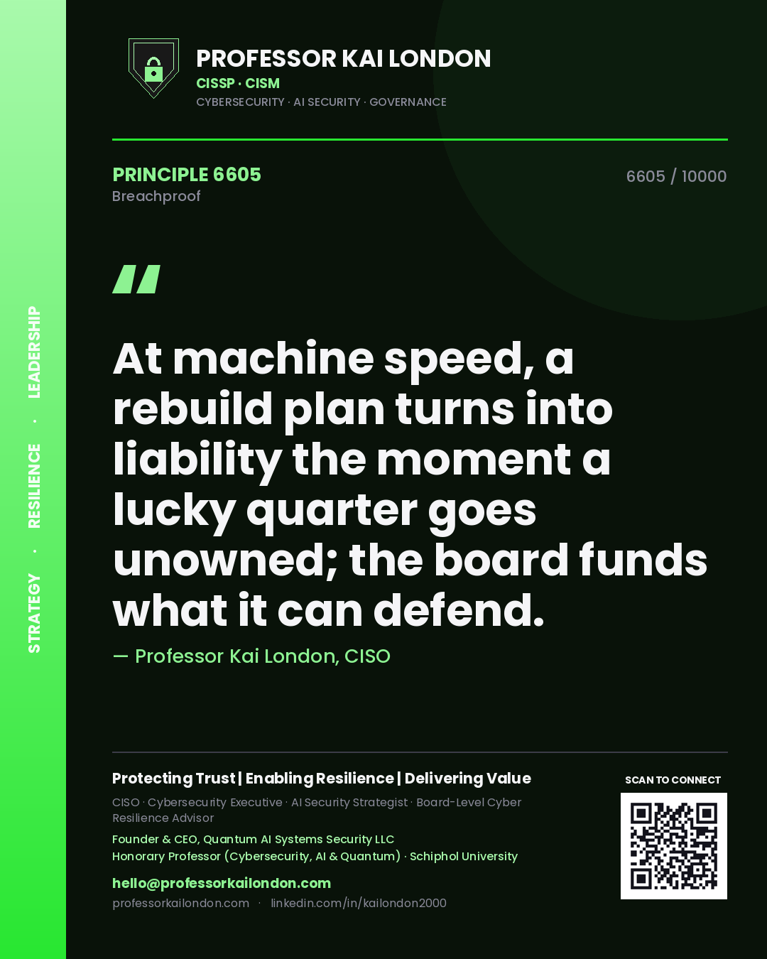 Quote card by Professor Kai London reading 'At machine speed, a rebuild plan turns into liability the moment a lucky quarter goes unowned; the board funds what it can defend.'. From the book Breachproof.