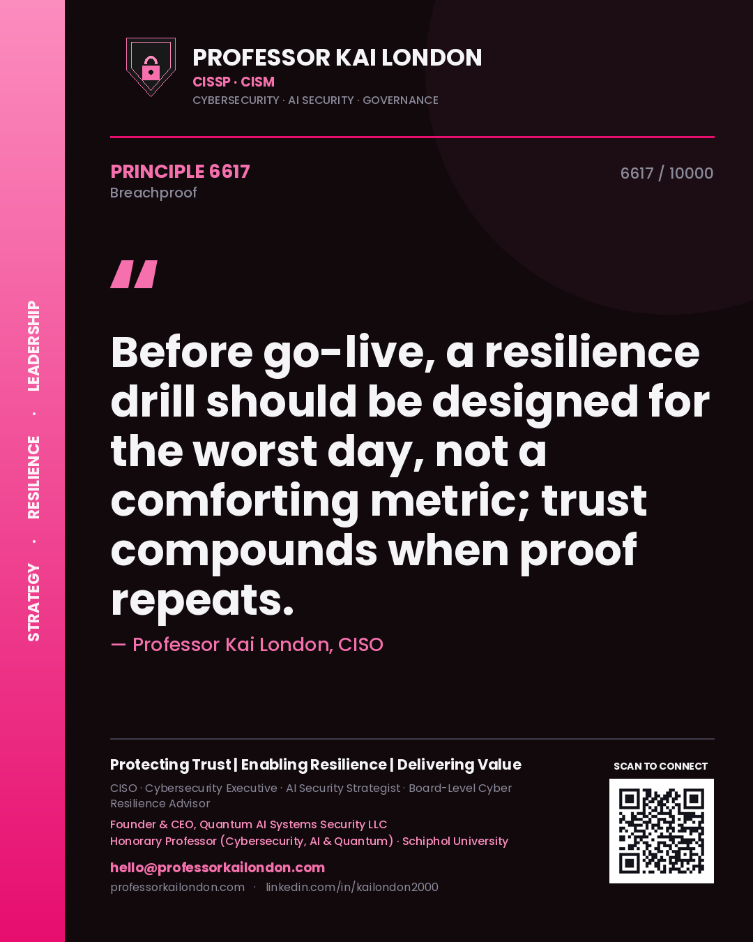Quote card by Professor Kai London reading 'Before go-live, a resilience drill should be designed for the worst day, not a comforting metric; trust compounds when proof repeats.'. From the book Breachproof.