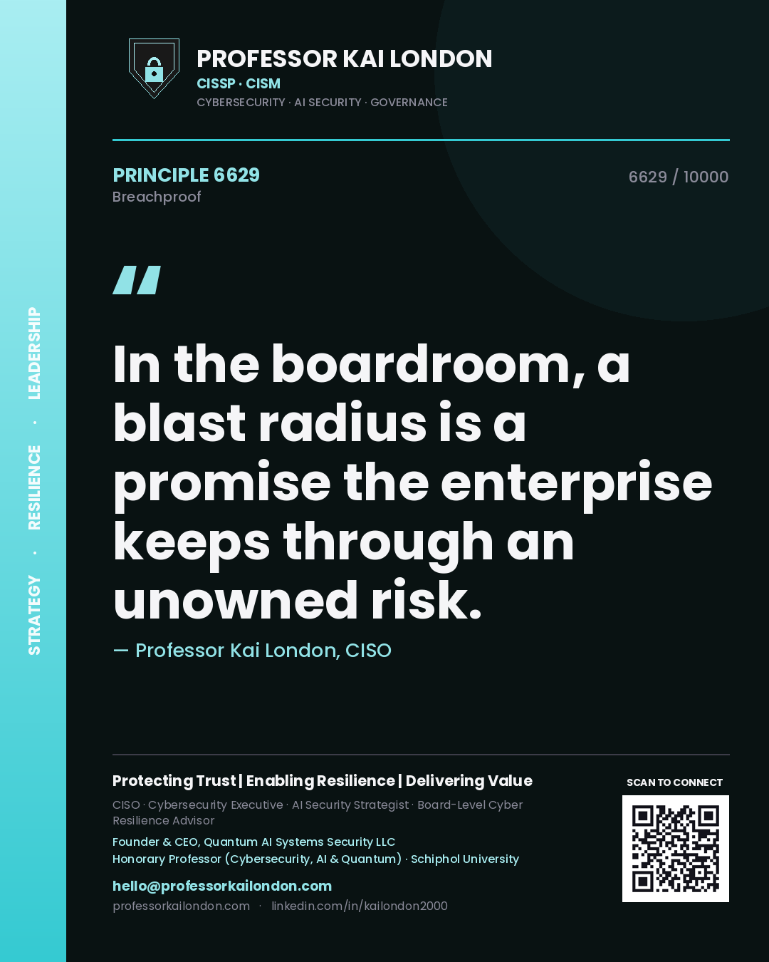 Quote card by Professor Kai London reading 'In the boardroom, a blast radius is a promise the enterprise keeps through an unowned risk.'. From the book Breachproof.