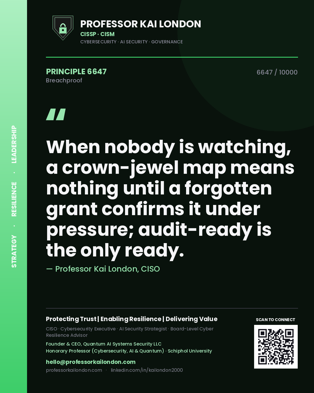 Professor Kai London principle 6647: When nobody is watching, a crown-jewel map means nothing until a forgotten grant confirms it under pressure; audit-ready is the only ready.