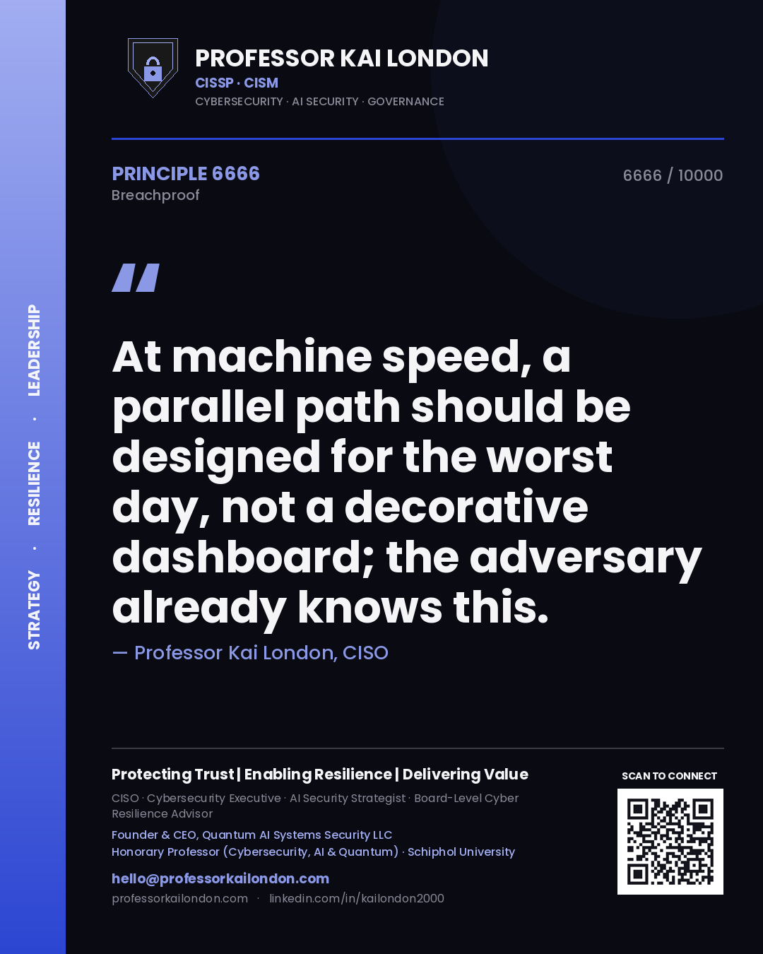 Professor Kai London principle 6666: At machine speed, a parallel path should be designed for the worst day, not a decorative dashboard; the adversary already knows this.