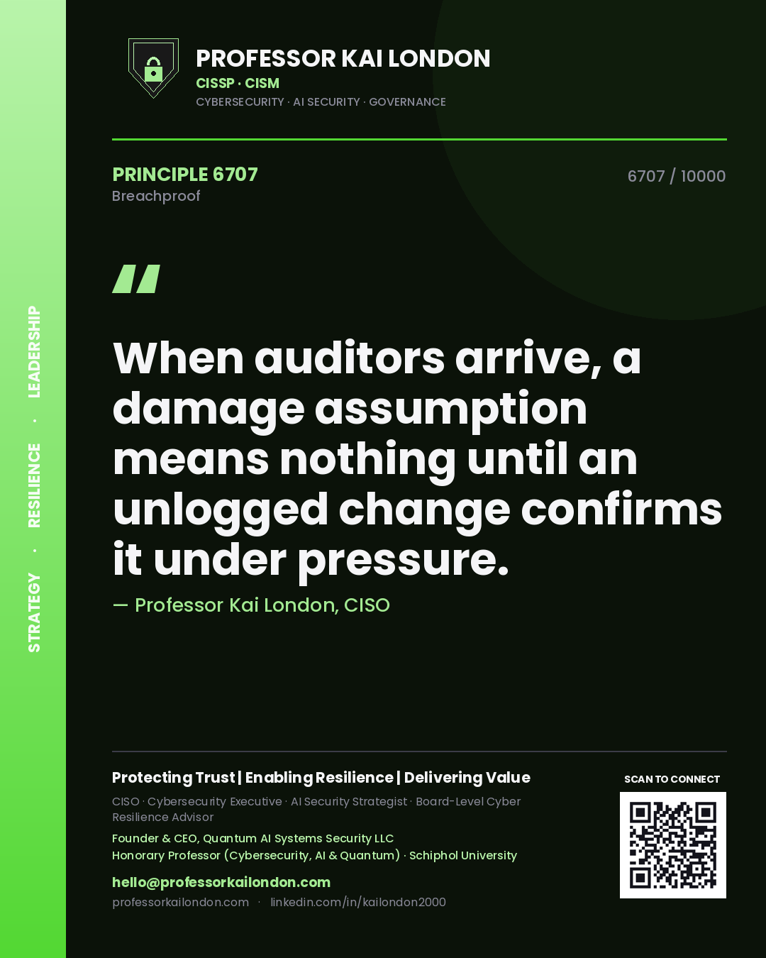 Quote card by Professor Kai London reading 'When auditors arrive, a damage assumption means nothing until an unlogged change confirms it under pressure.'. From the book Breachproof.