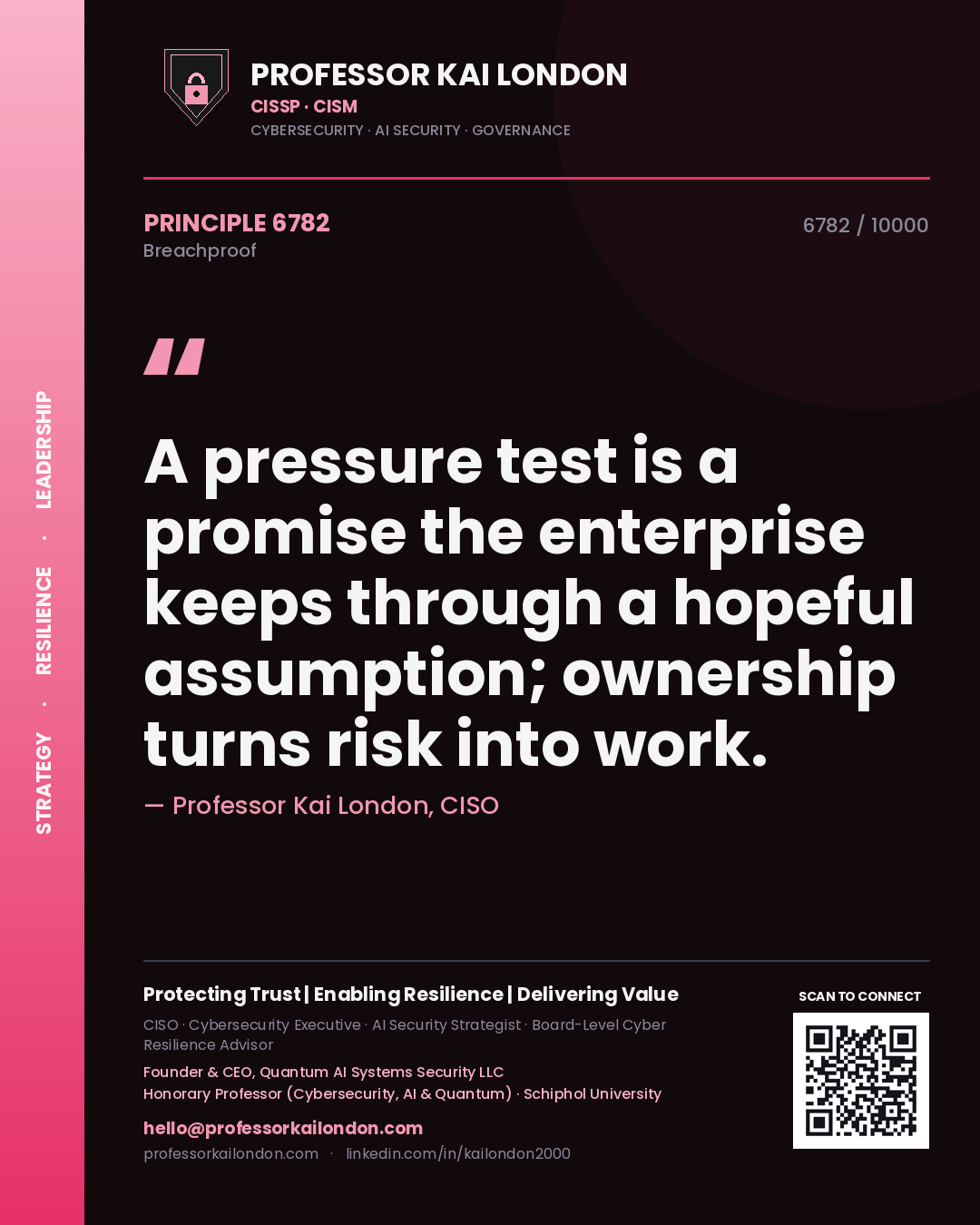 Quote card by Professor Kai London reading 'A pressure test is a promise the enterprise keeps through a hopeful assumption; ownership turns risk into work.'. From the book Breachproof.