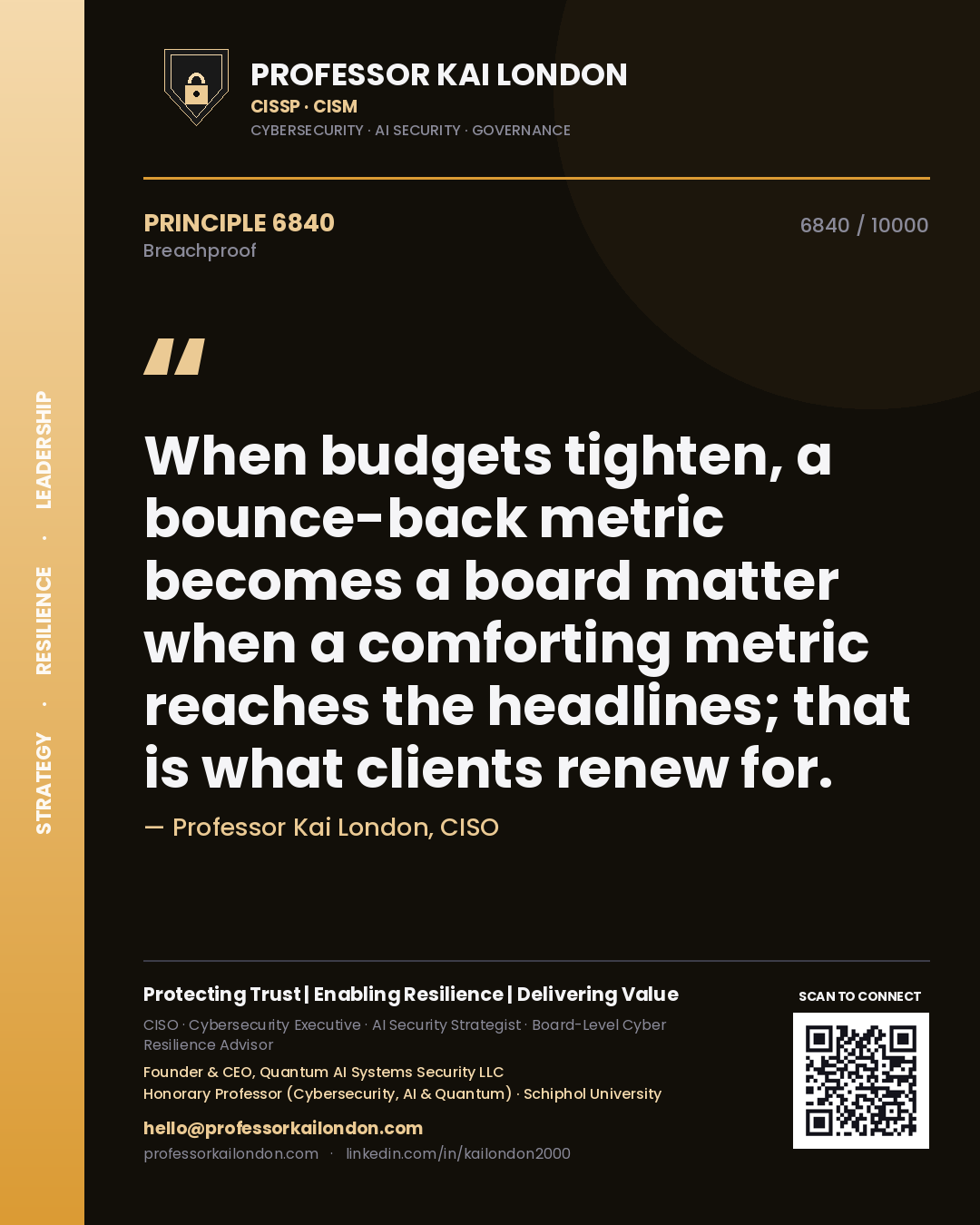 Quote card by Professor Kai London reading 'When budgets tighten, a bounce-back metric becomes a board matter when a comforting metric reaches the headlines; that is what clients renew for.'. From the book Breachproof.