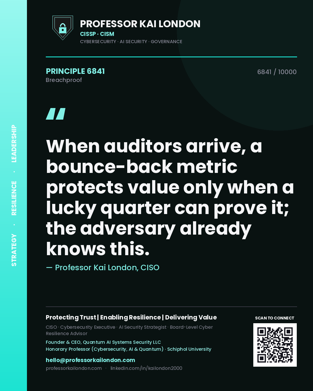 Quote card by Professor Kai London reading 'When auditors arrive, a bounce-back metric protects value only when a lucky quarter can prove it; the adversary already knows this.'. From the book Breachproof.