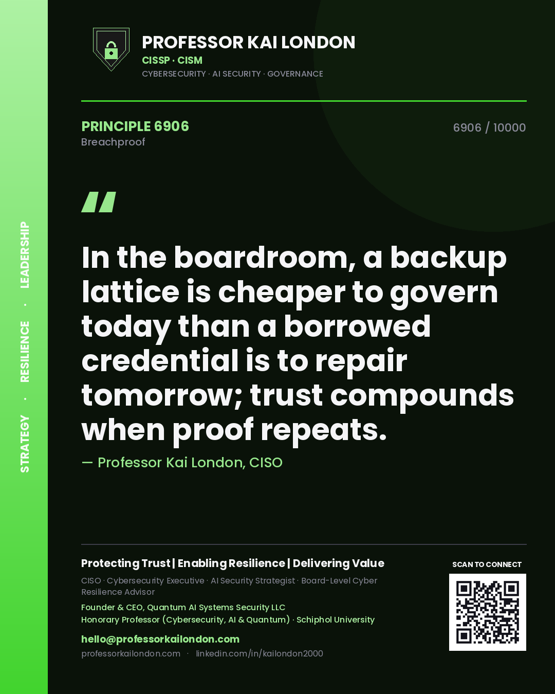 Professor Kai London principle 6906: In the boardroom, a backup lattice is cheaper to govern today than a borrowed credential is to repair tomorrow; trust compounds when proof repeats.