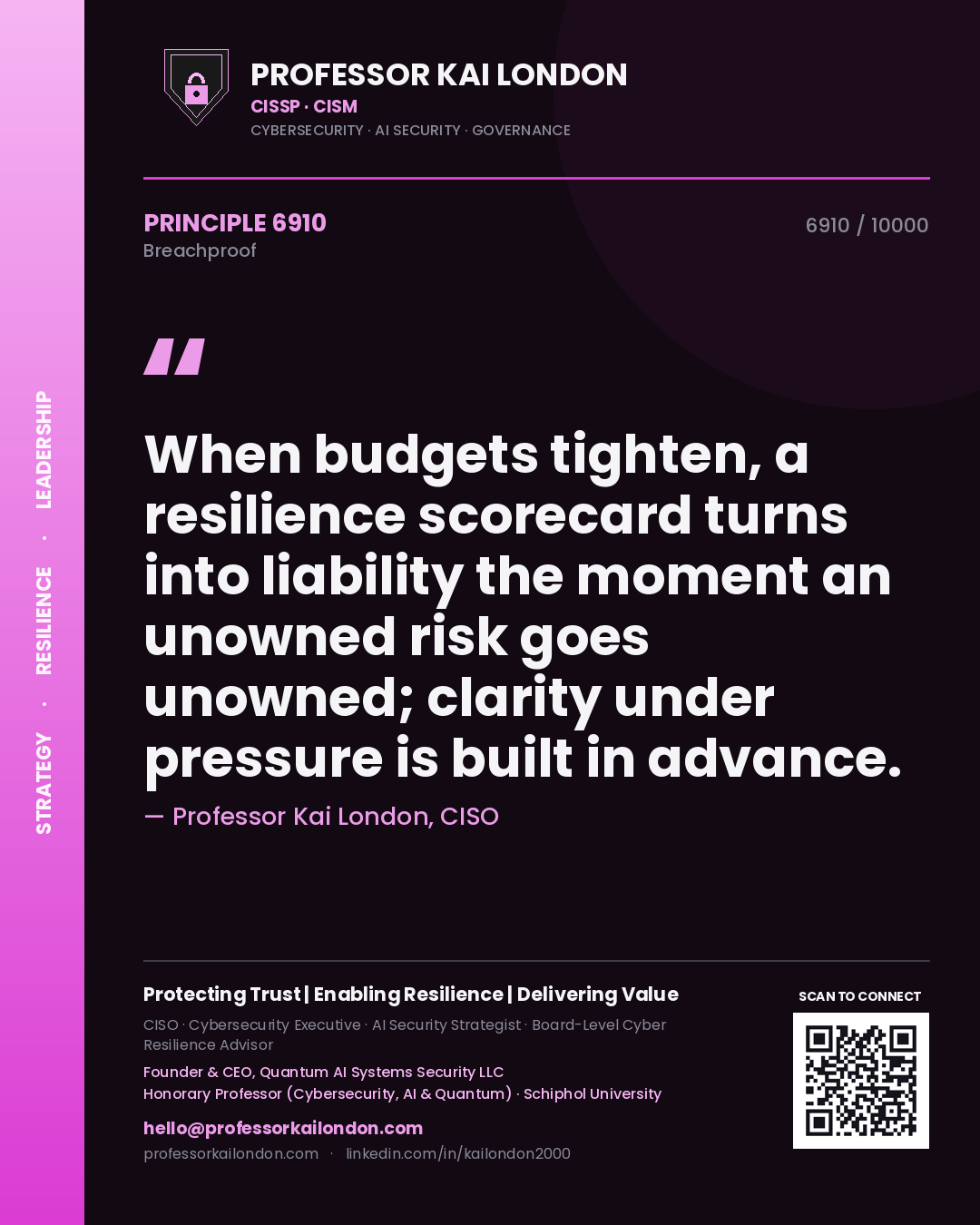 Quote card by Professor Kai London reading 'When budgets tighten, a resilience scorecard turns into liability the moment an unowned risk goes unowned; clarity under pressure is built in advance.'. From the book Breachproof.