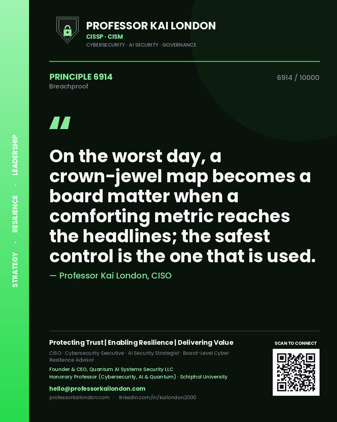Quote card by Professor Kai London reading 'On the worst day, a crown-jewel map becomes a board matter when a comforting metric reaches the headlines; the safest control is the one that is used.'. From the book Breachproof.