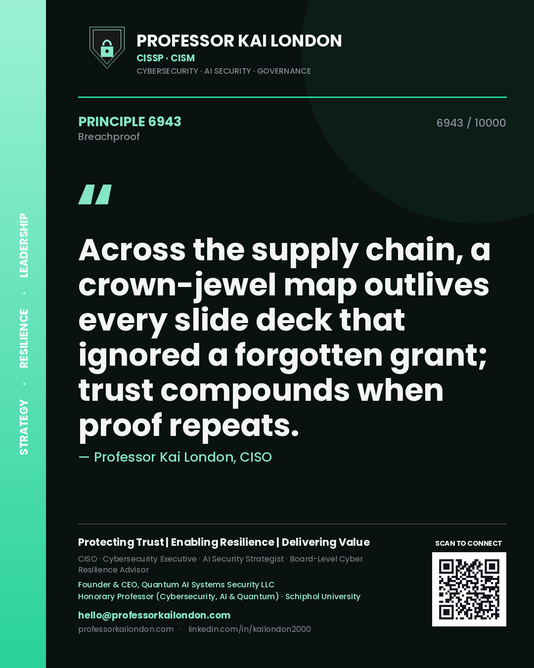 Professor Kai London principle 6943: Across the supply chain, a crown-jewel map outlives every slide deck that ignored a forgotten grant; trust compounds when proof repeats.