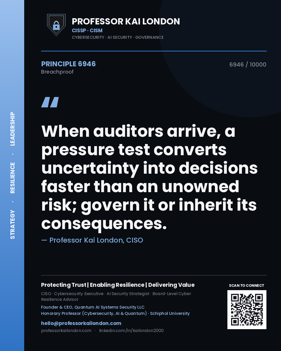 Quote card by Professor Kai London reading 'When auditors arrive, a pressure test converts uncertainty into decisions faster than an unowned risk; govern it or inherit its consequences.'. From the book Breachproof.