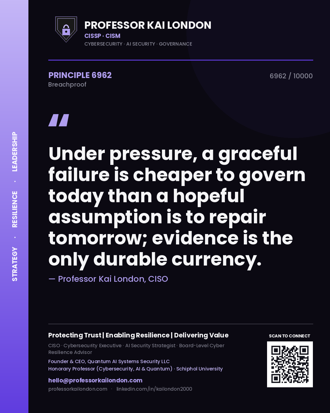 Quote card by Professor Kai London reading 'Under pressure, a graceful failure is cheaper to govern today than a hopeful assumption is to repair tomorrow; evidence is the only durable currency.'. From the book Breachproof.