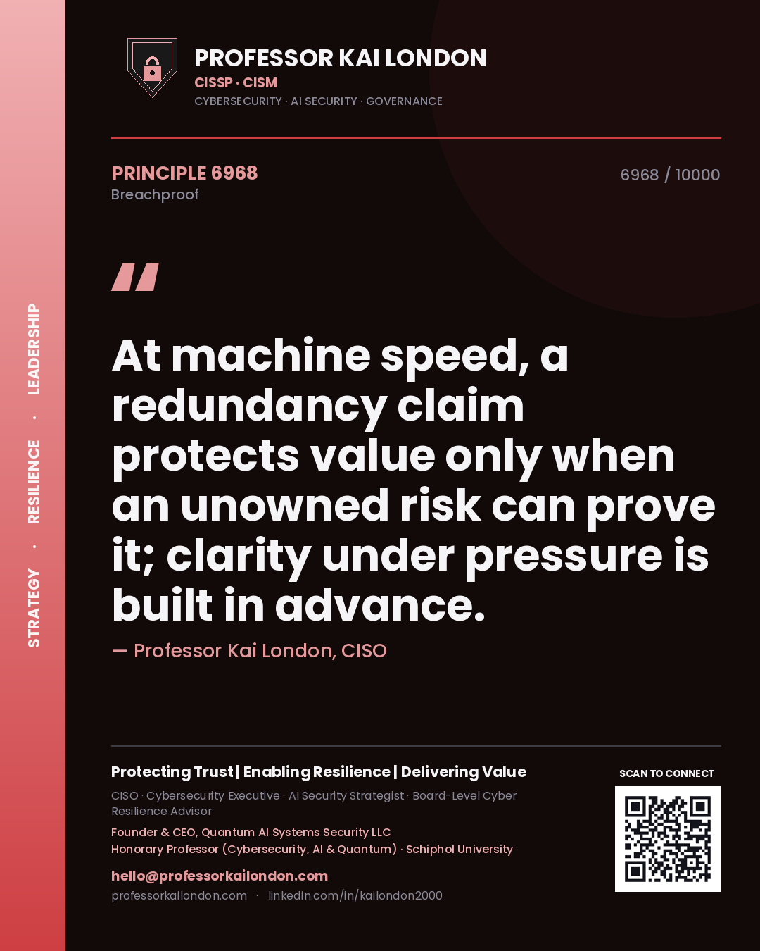 Professor Kai London principle 6968: At machine speed, a redundancy claim protects value only when an unowned risk can prove it; clarity under pressure is built in advance.