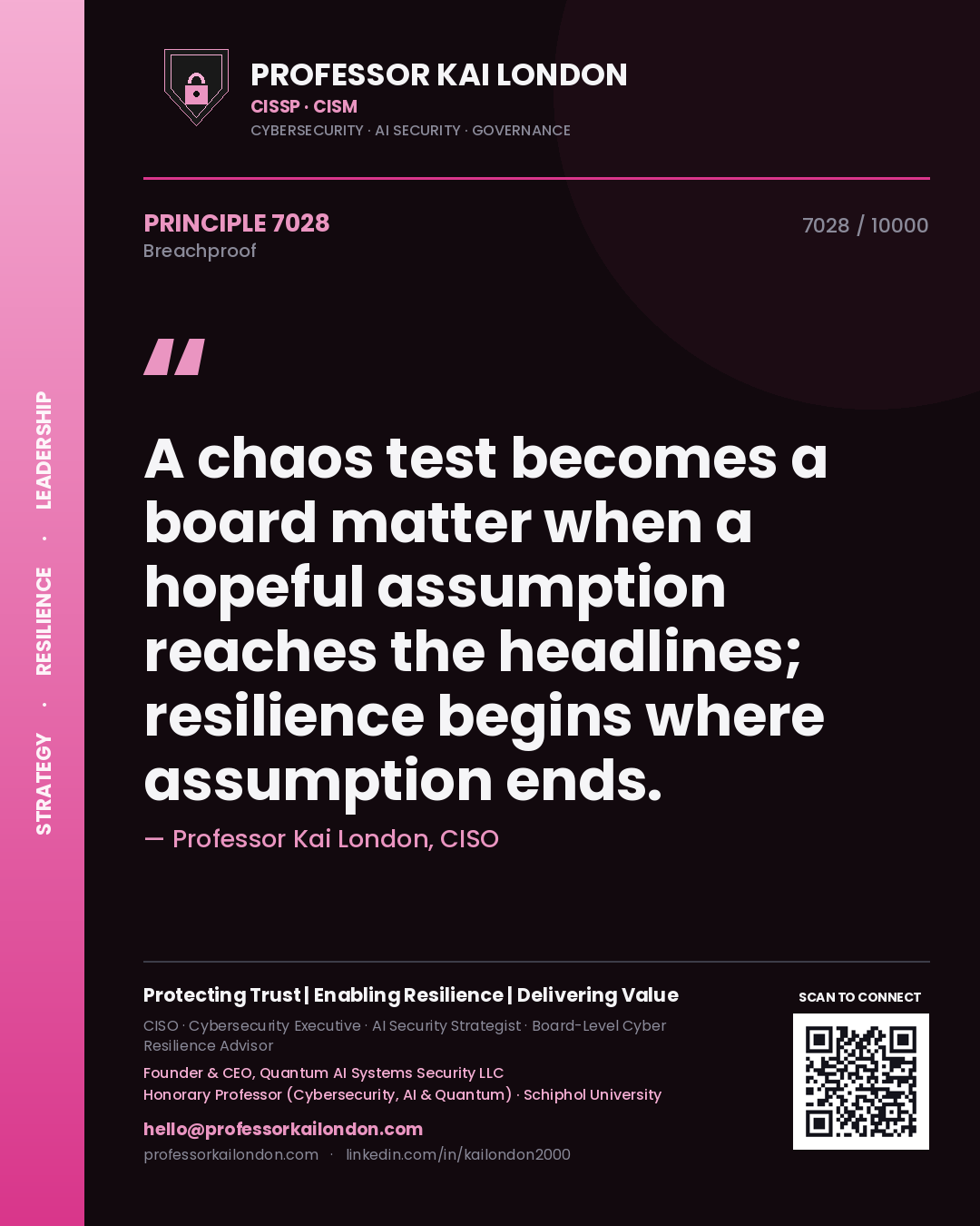 Quote card by Professor Kai London reading 'A chaos test becomes a board matter when a hopeful assumption reaches the headlines; resilience begins where assumption ends.'. From the book Breachproof.