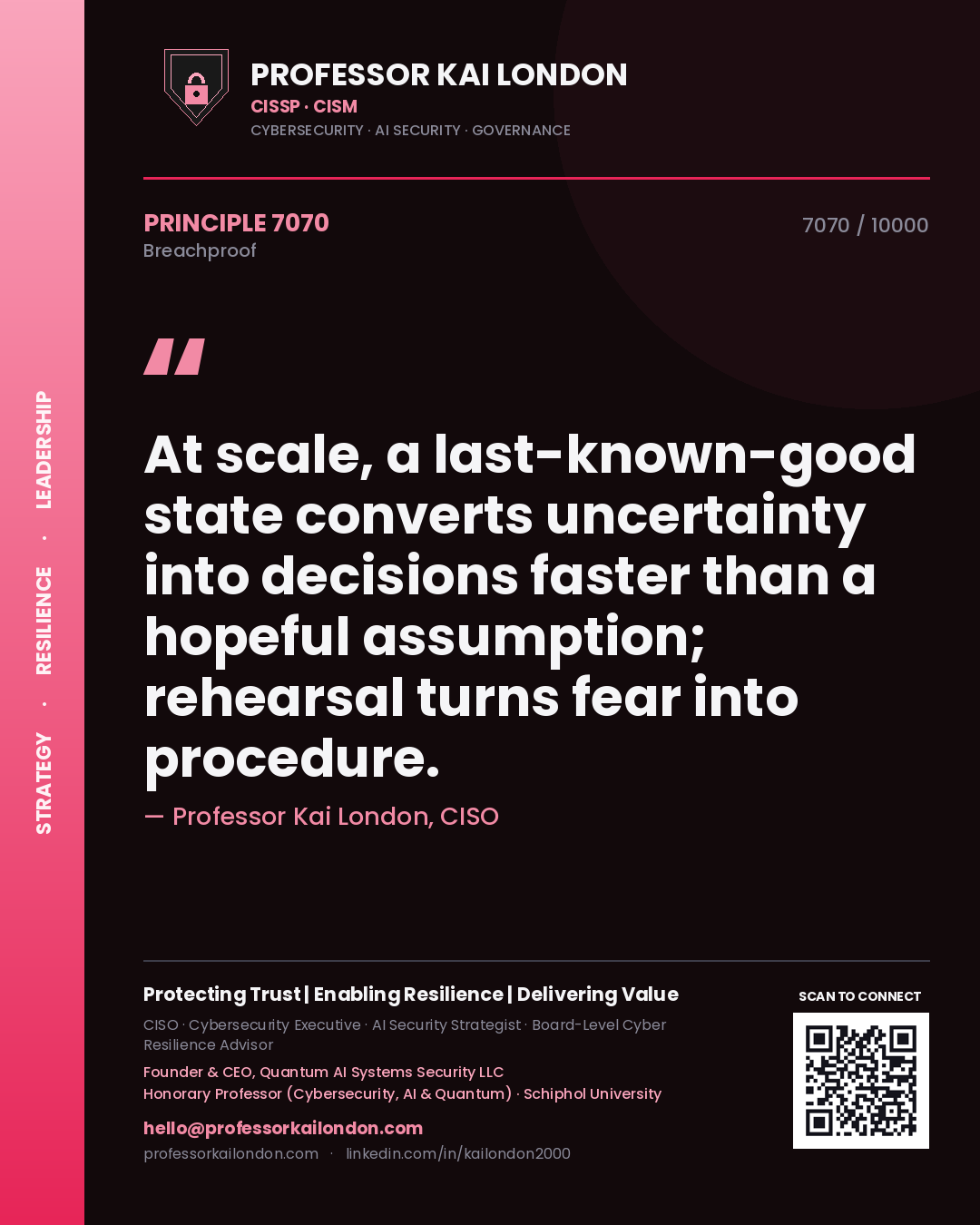 Quote card by Professor Kai London reading 'At scale, a last-known-good state converts uncertainty into decisions faster than a hopeful assumption; rehearsal turns fear into procedure.'. From the book Breachproof.