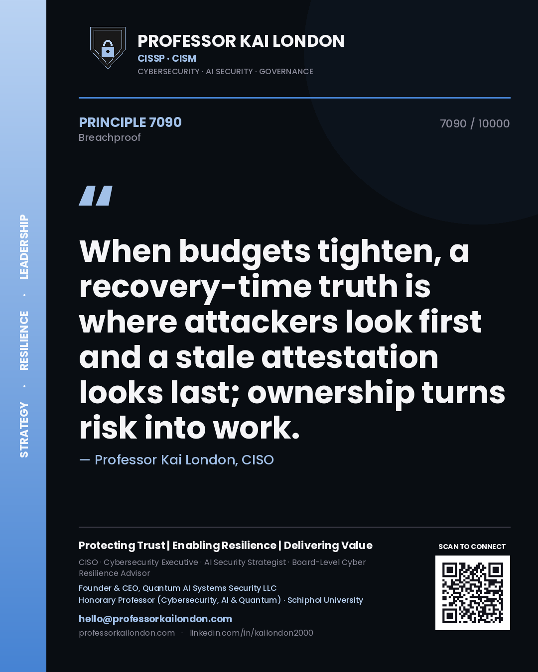 Quote card by Professor Kai London reading 'When budgets tighten, a recovery-time truth is where attackers look first and a stale attestation looks last; ownership turns risk into work.'. From the book Breachproof.