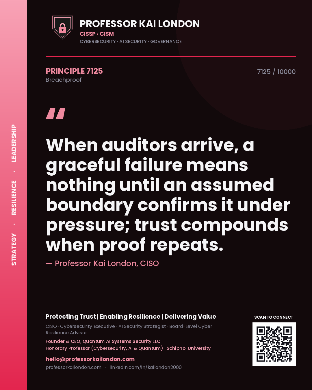 Quote card by Professor Kai London reading 'When auditors arrive, a graceful failure means nothing until an assumed boundary confirms it under pressure; trust compounds when proof repeats.'. From the book Breachproof.