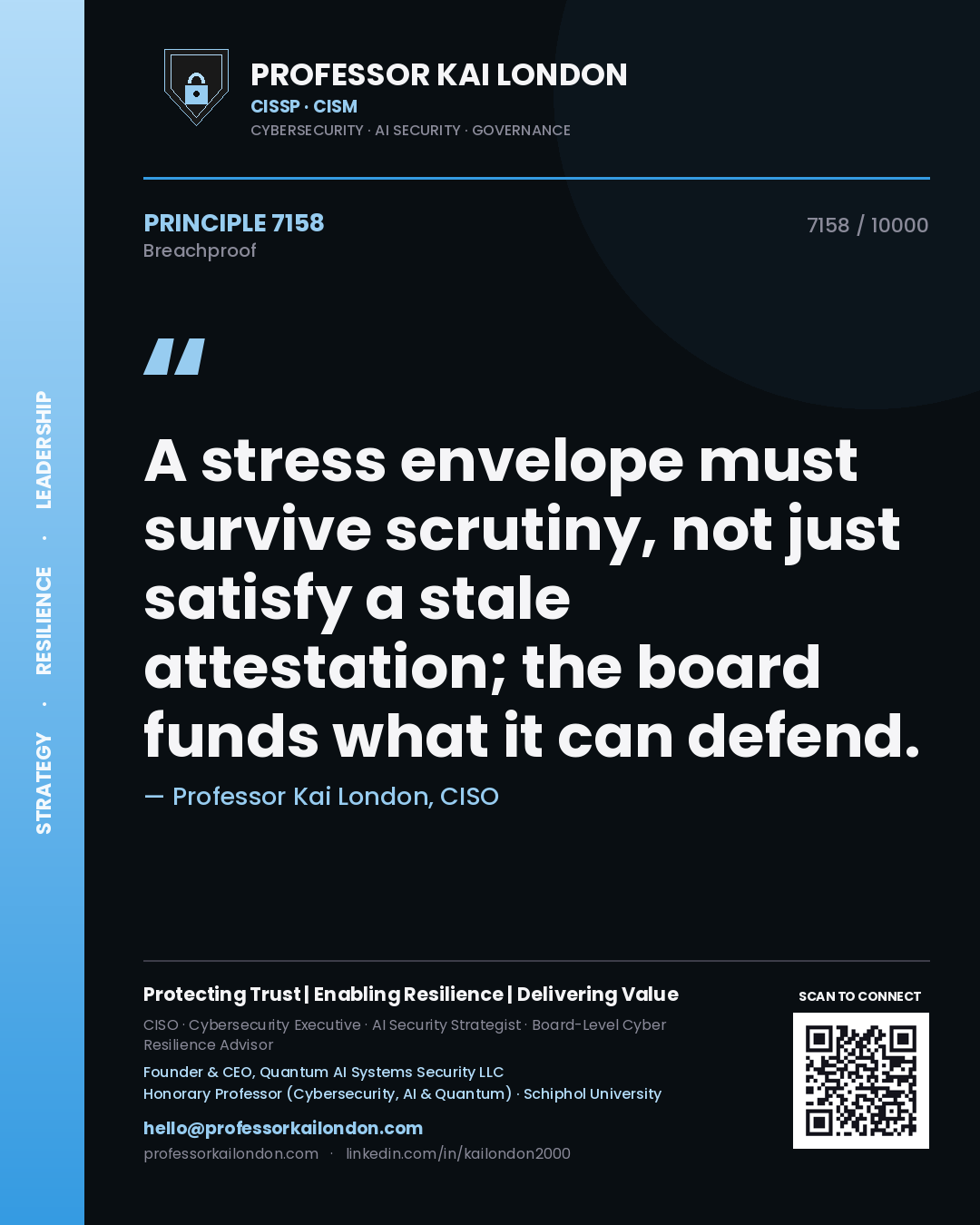 Quote card by Professor Kai London reading 'A stress envelope must survive scrutiny, not just satisfy a stale attestation; the board funds what it can defend.'. From the book Breachproof.
