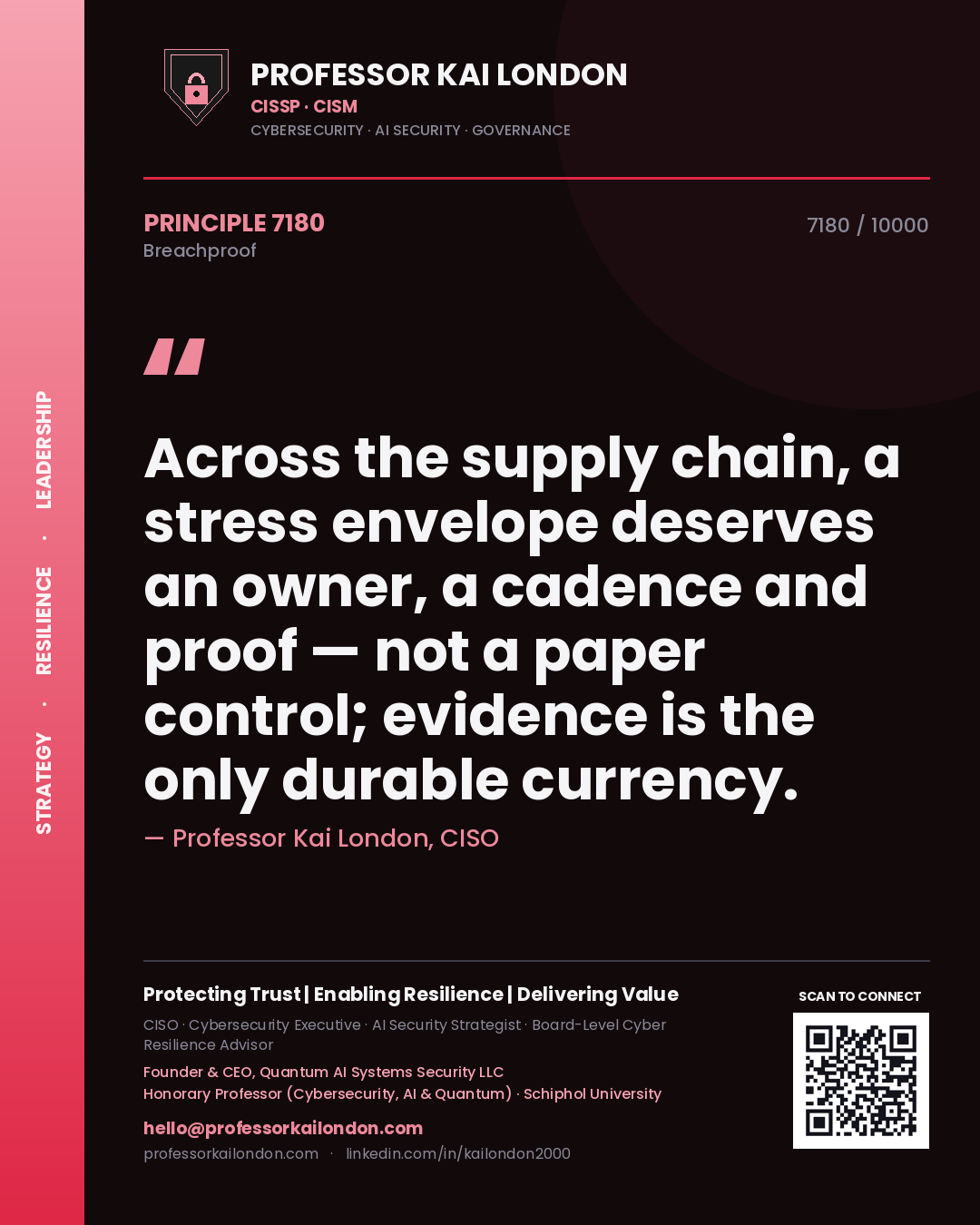 Professor Kai London principle 7180: Across the supply chain, a stress envelope deserves an owner, a cadence and proof — not a paper control; evidence is the only durable currency.
