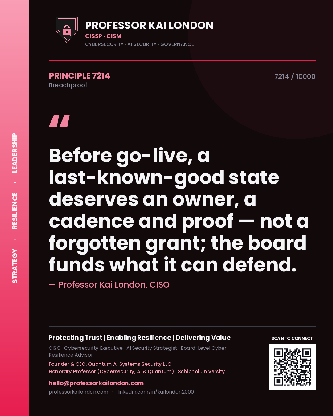 Quote card by Professor Kai London reading 'Before go-live, a last-known-good state deserves an owner, a cadence and proof — not a forgotten grant; the board funds what it can defend.'. From the book Breachproof.