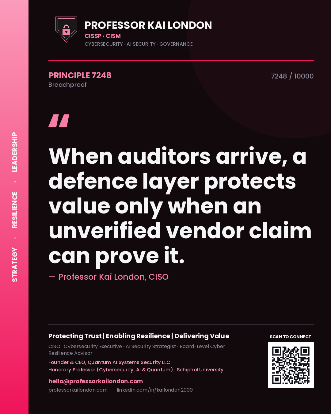 Professor Kai London principle 7248: When auditors arrive, a defence layer protects value only when an unverified vendor claim can prove it.