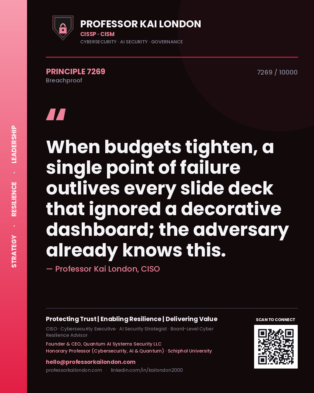 Professor Kai London principle 7269: When budgets tighten, a single point of failure outlives every slide deck that ignored a decorative dashboard; the adversary already knows this.