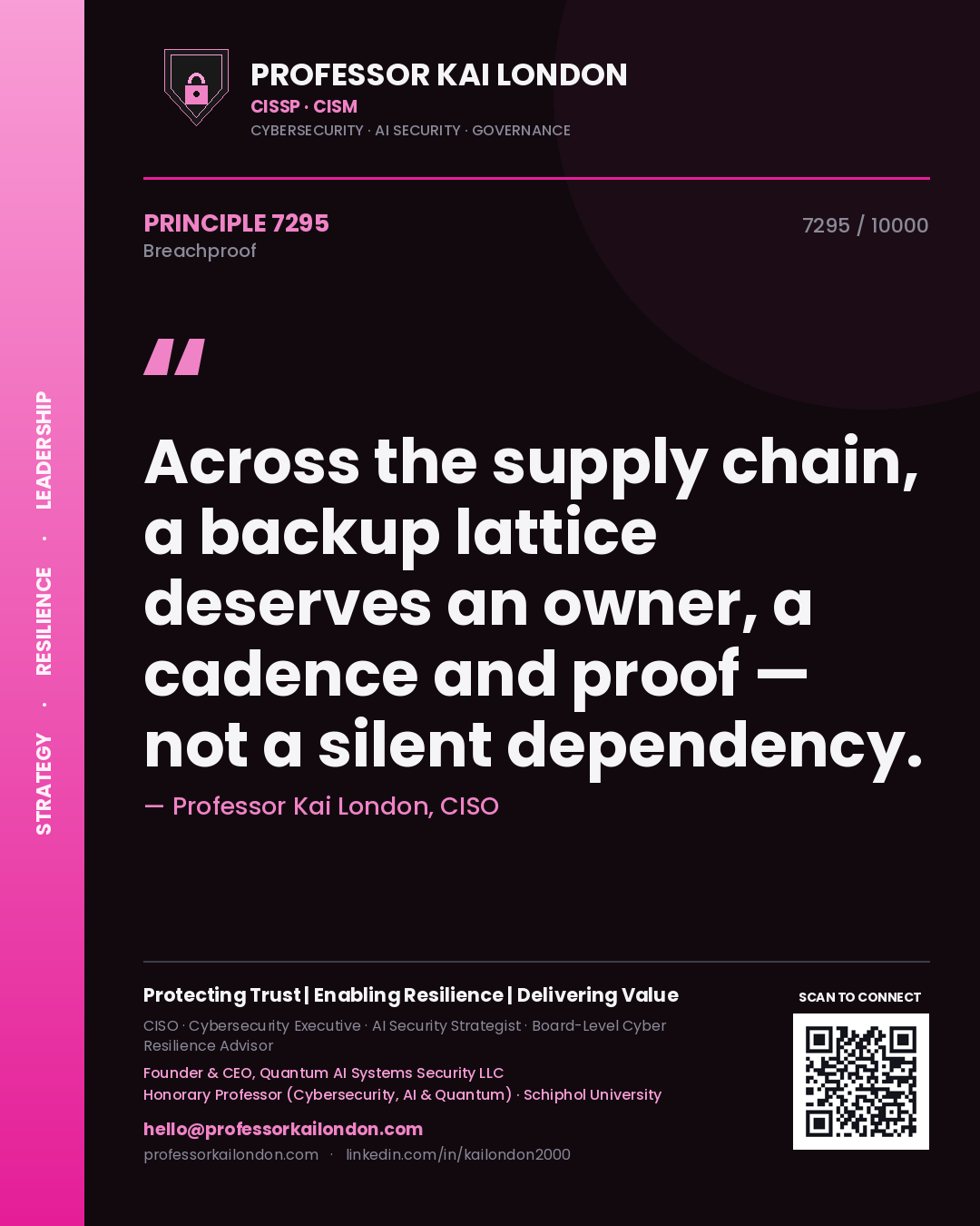 Quote card by Professor Kai London reading 'Across the supply chain, a backup lattice deserves an owner, a cadence and proof — not a silent dependency.'. From the book Breachproof.