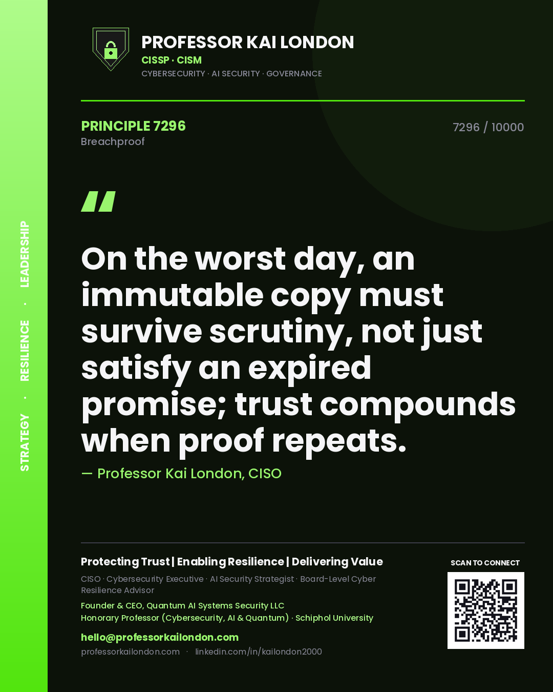 Professor Kai London principle 7296: On the worst day, an immutable copy must survive scrutiny, not just satisfy an expired promise; trust compounds when proof repeats.