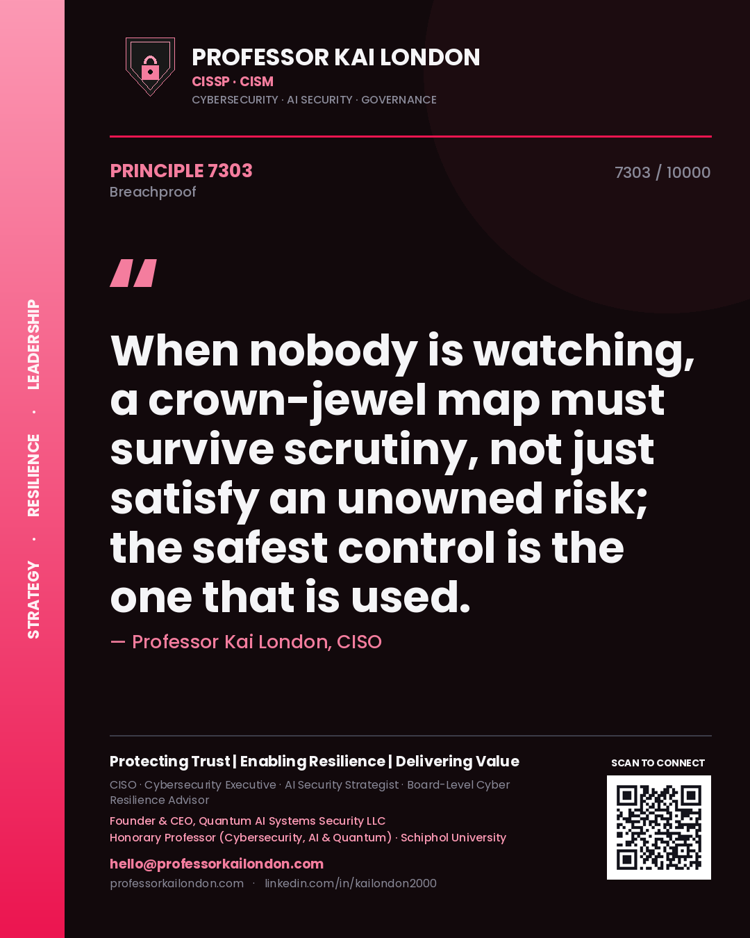 Quote card by Professor Kai London reading 'When nobody is watching, a crown-jewel map must survive scrutiny, not just satisfy an unowned risk; the safest control is the one that is used.'. From the book Breachproof.