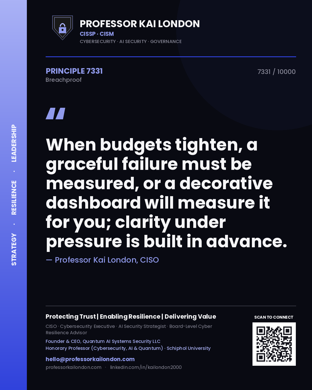 Quote card by Professor Kai London reading 'When budgets tighten, a graceful failure must be measured, or a decorative dashboard will measure it for you; clarity under pressure is built in advance.'. From the book Breachproof.