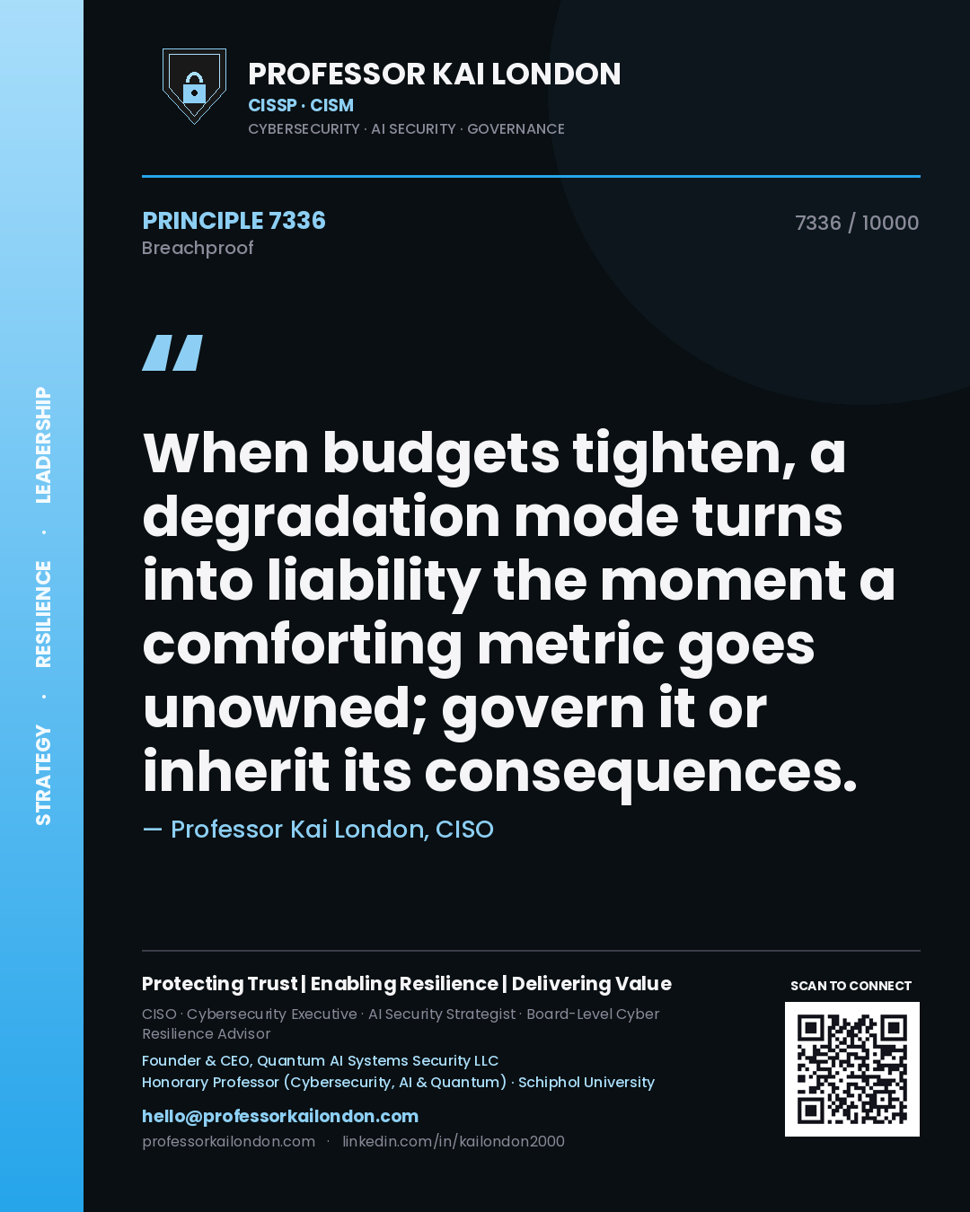Quote card by Professor Kai London reading 'When budgets tighten, a degradation mode turns into liability the moment a comforting metric goes unowned; govern it or inherit its consequences.'. From the book Breachproof.