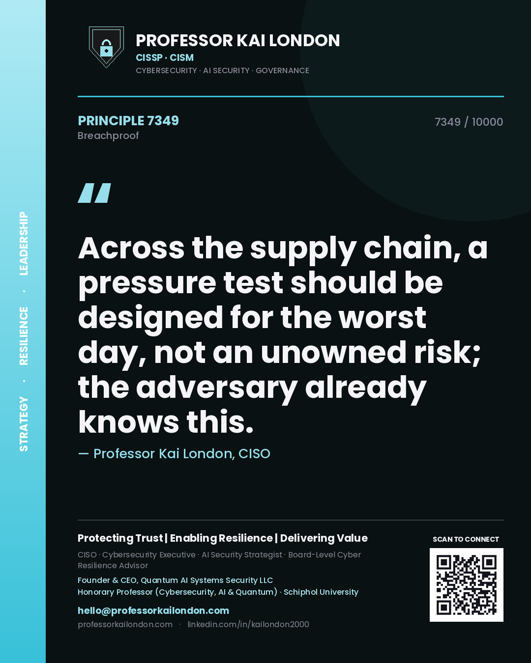 Quote card by Professor Kai London reading 'Across the supply chain, a pressure test should be designed for the worst day, not an unowned risk; the adversary already knows this.'. From the book Breachproof.