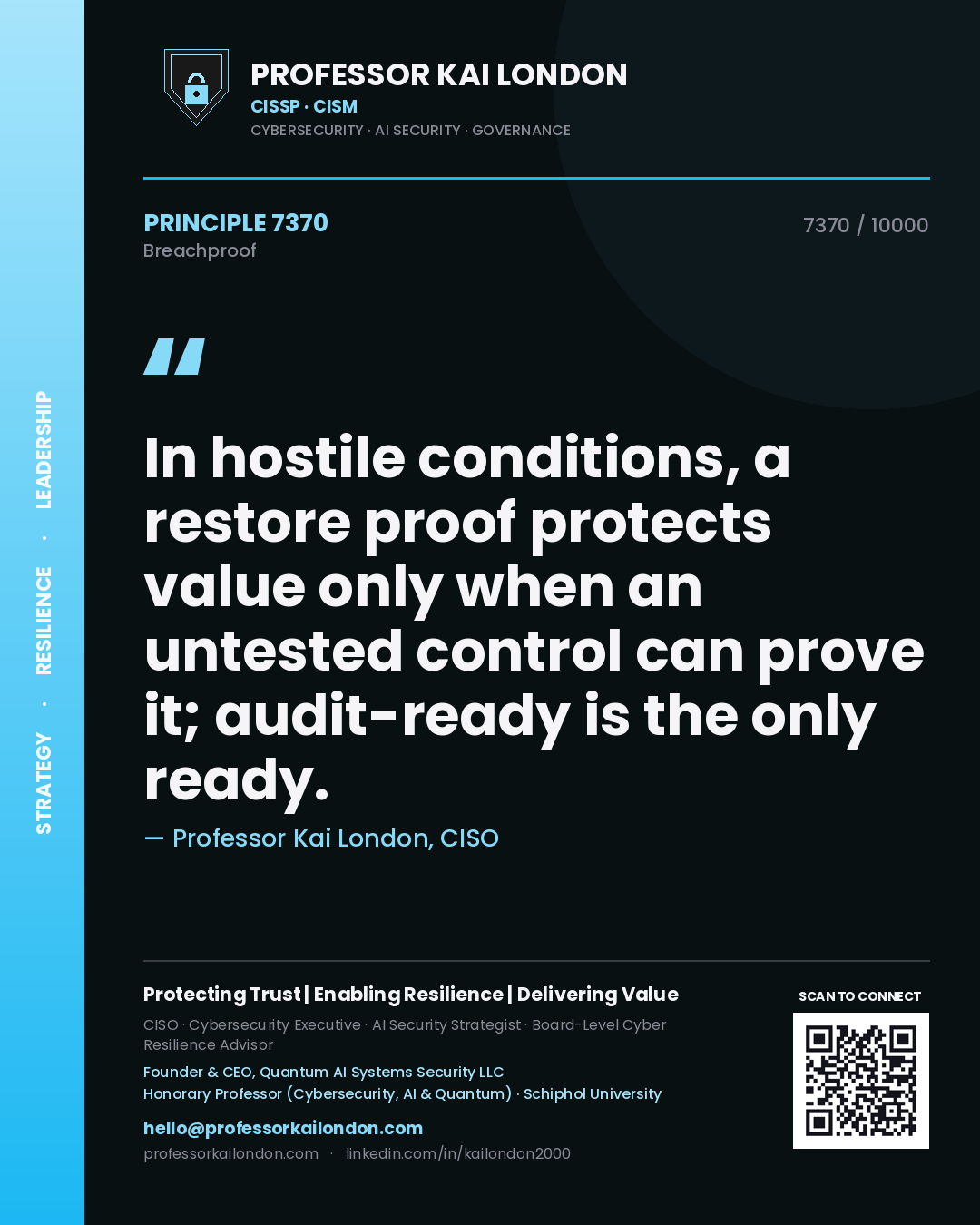 Quote card by Professor Kai London reading 'In hostile conditions, a restore proof protects value only when an untested control can prove it; audit-ready is the only ready.'. From the book Breachproof.