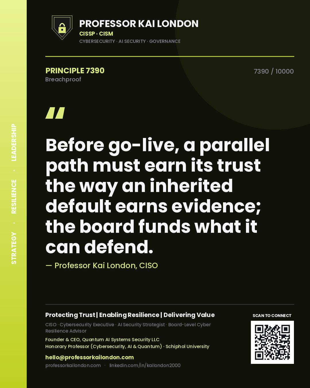 Quote card by Professor Kai London reading 'Before go-live, a parallel path must earn its trust the way an inherited default earns evidence; the board funds what it can defend.'. From the book Breachproof.