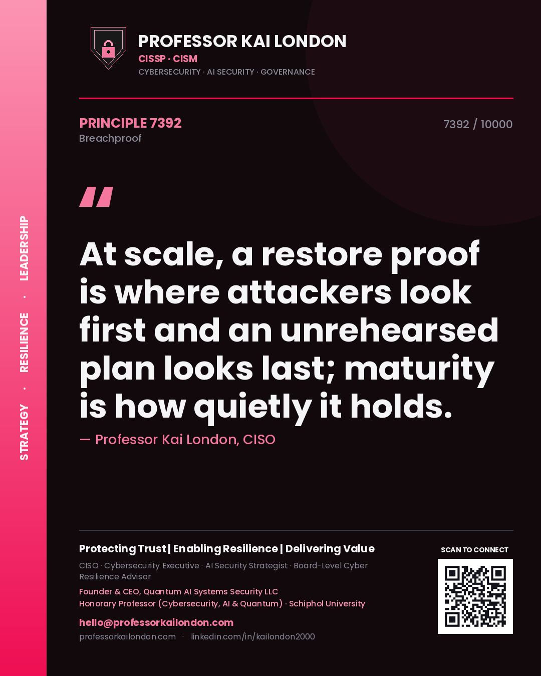 Quote card by Professor Kai London reading 'At scale, a restore proof is where attackers look first and an unrehearsed plan looks last; maturity is how quietly it holds.'. From the book Breachproof.