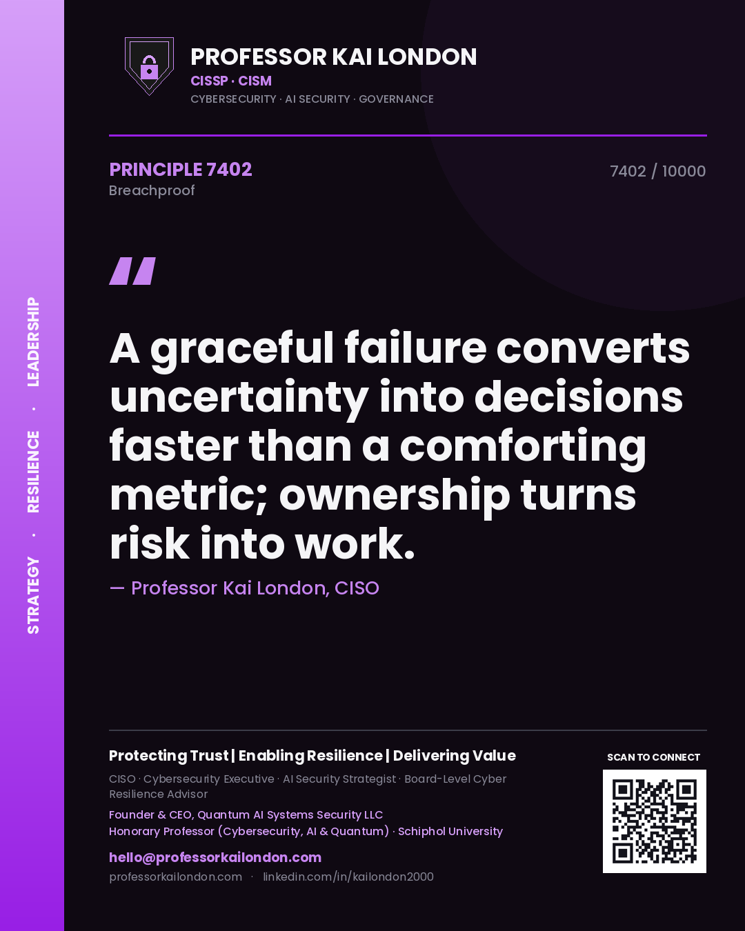 Professor Kai London principle 7402: A graceful failure converts uncertainty into decisions faster than a comforting metric; ownership turns risk into work.