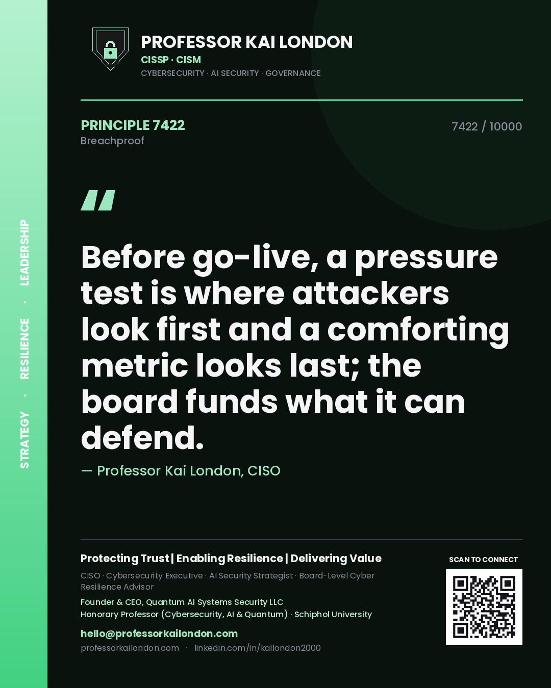 Quote card by Professor Kai London reading 'Before go-live, a pressure test is where attackers look first and a comforting metric looks last; the board funds what it can defend.'. From the book Breachproof.