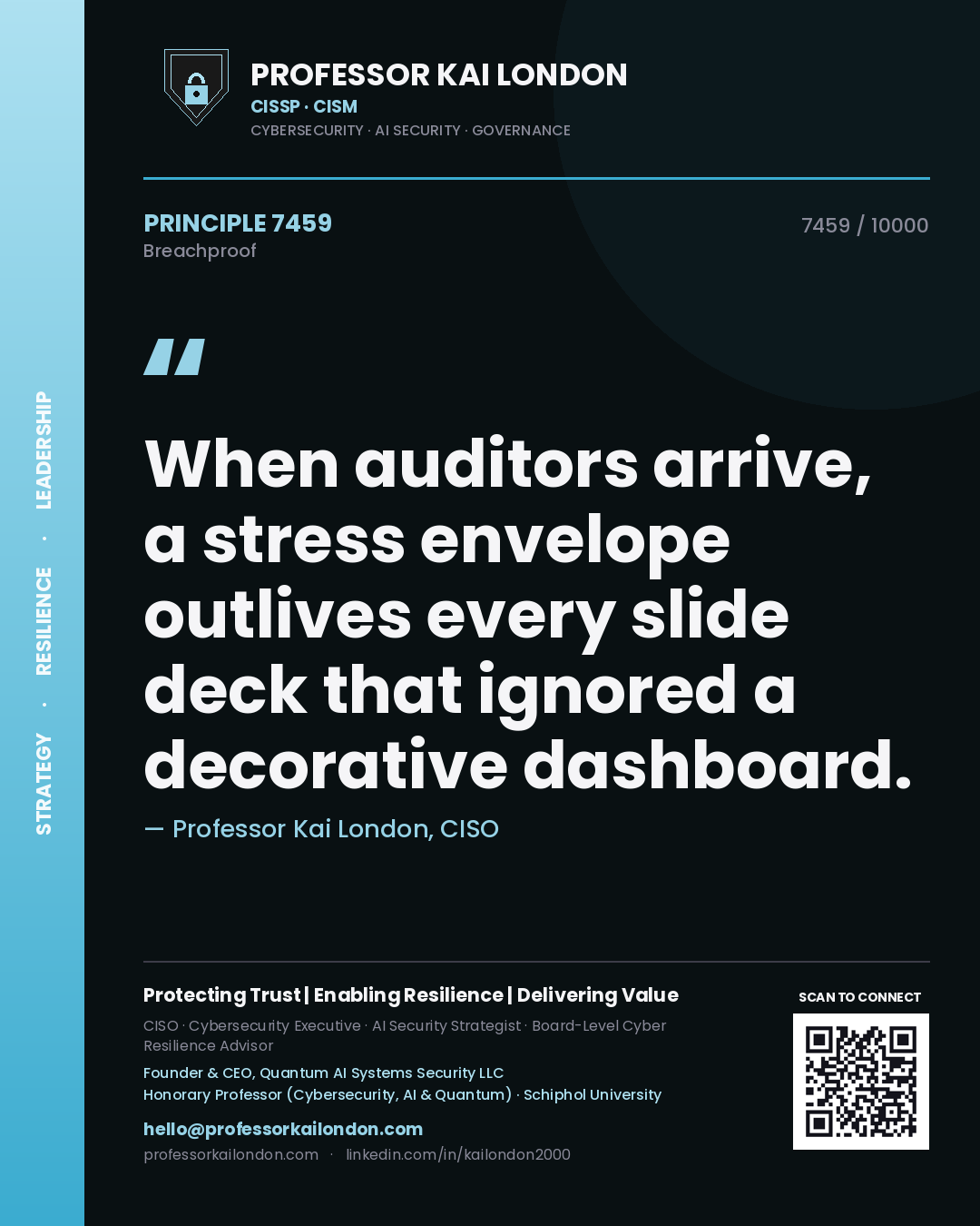 Professor Kai London principle 7459: When auditors arrive, a stress envelope outlives every slide deck that ignored a decorative dashboard.
