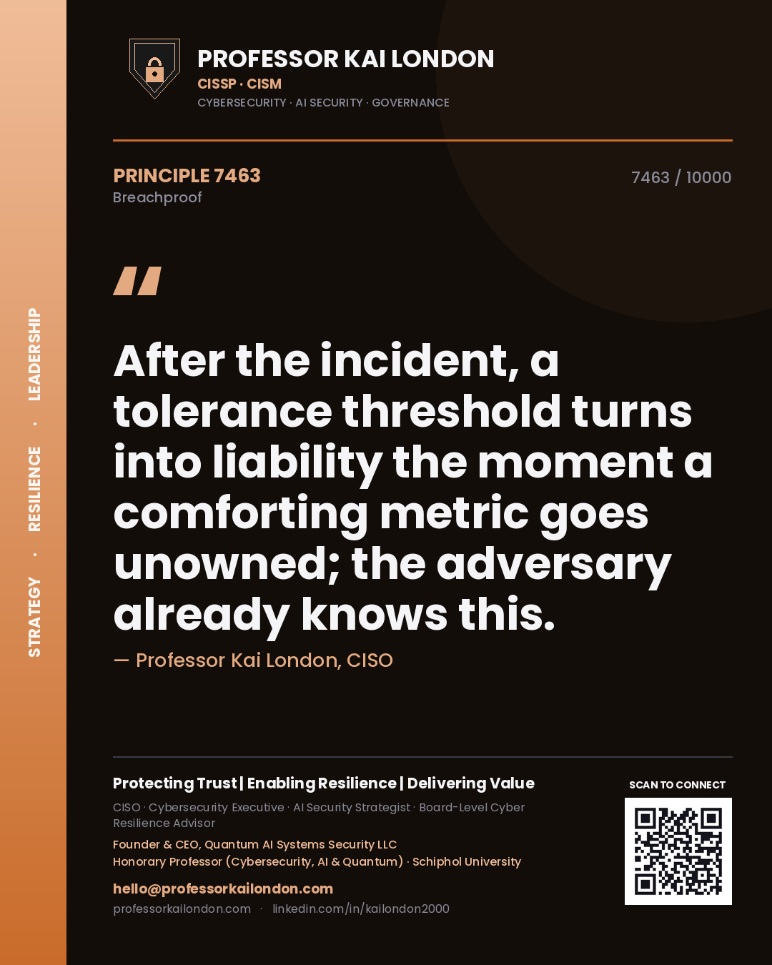 Quote card by Professor Kai London reading 'After the incident, a tolerance threshold turns into liability the moment a comforting metric goes unowned; the adversary already knows this.'. From the book Breachproof.