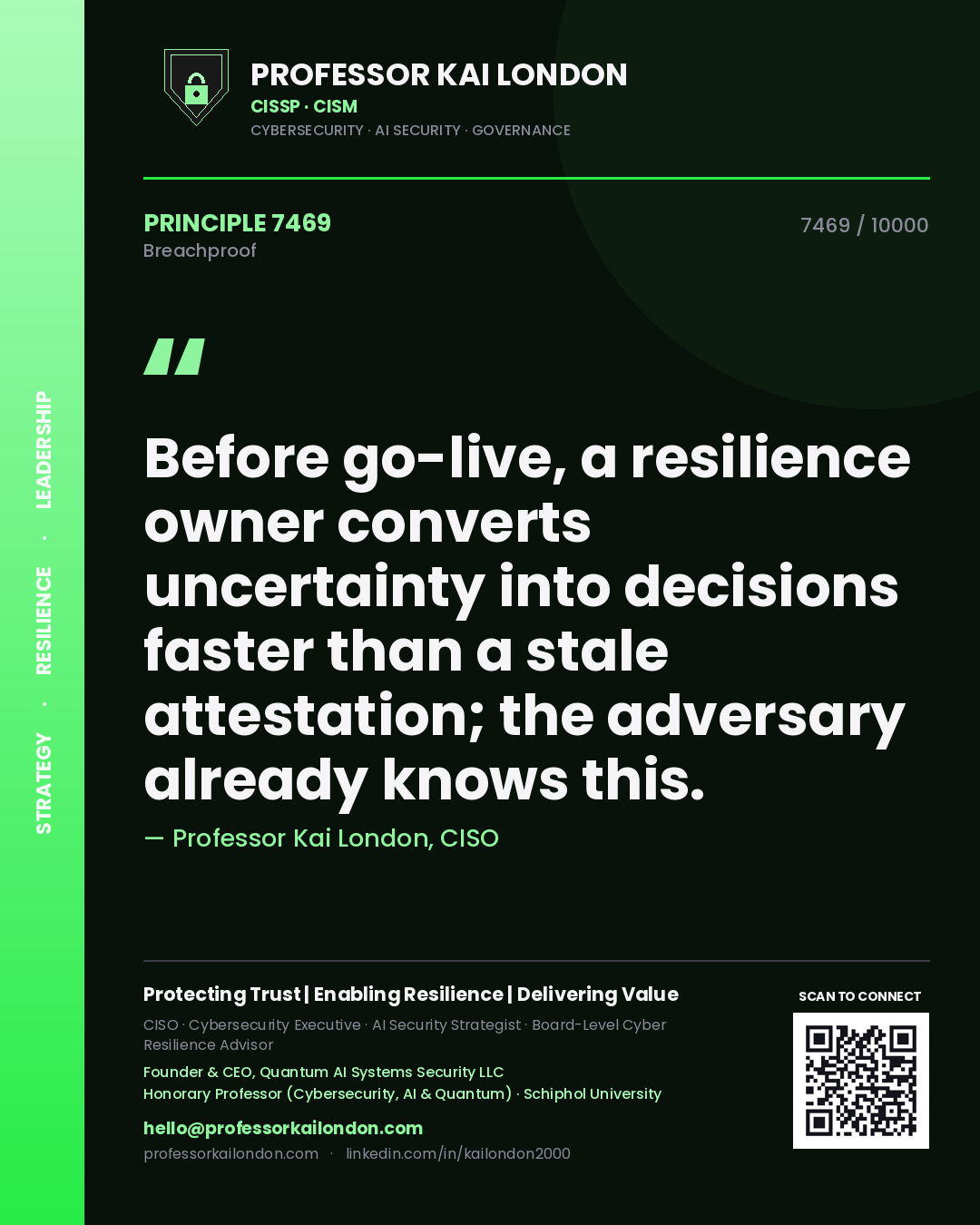 Quote card by Professor Kai London reading 'Before go-live, a resilience owner converts uncertainty into decisions faster than a stale attestation; the adversary already knows this.'. From the book Breachproof.