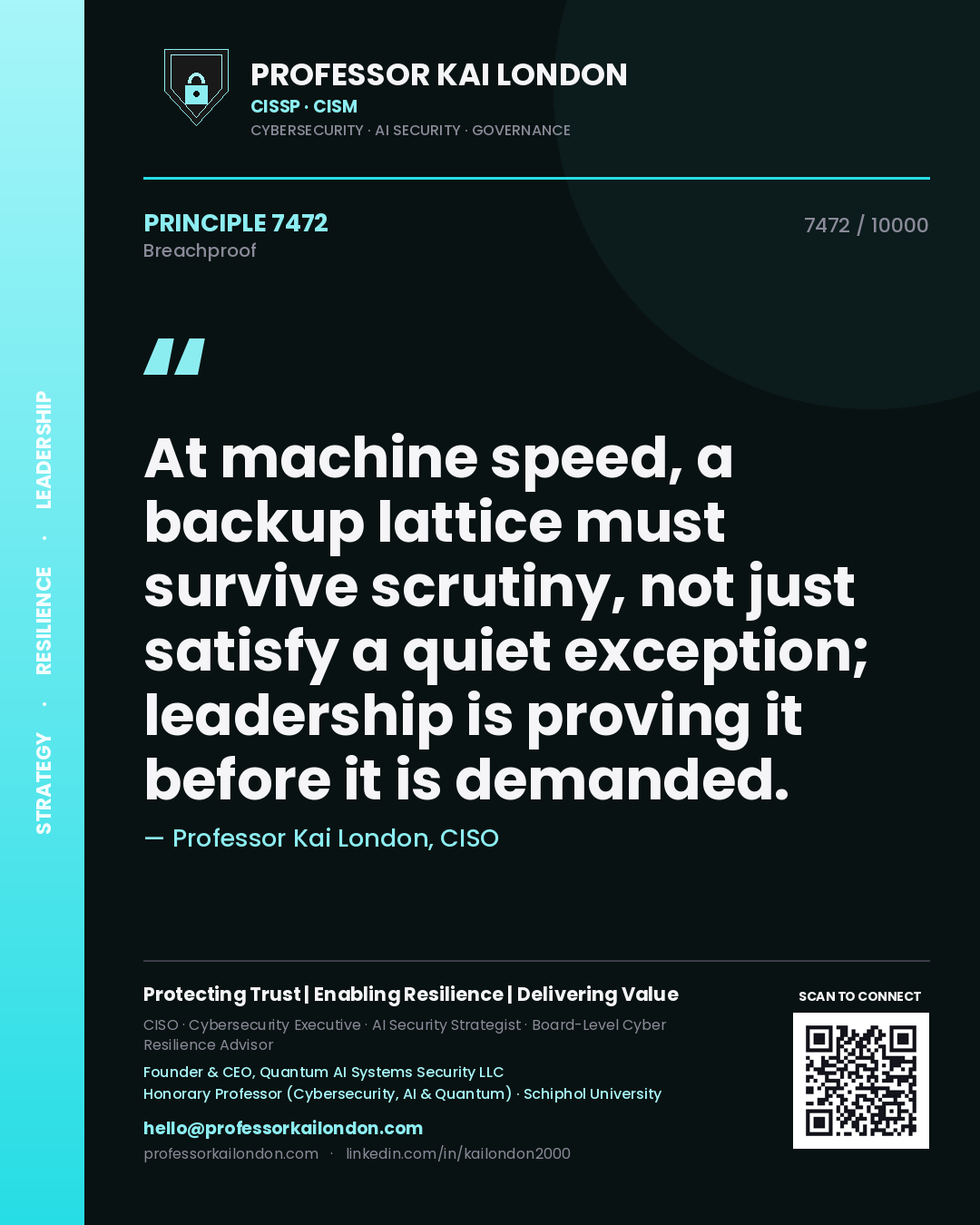 Professor Kai London principle 7472: At machine speed, a backup lattice must survive scrutiny, not just satisfy a quiet exception; leadership is proving it before it is demanded.