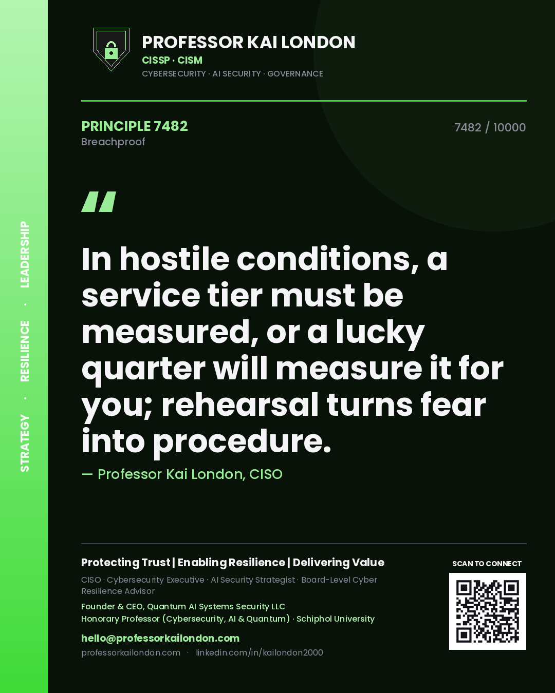 Professor Kai London principle 7482: In hostile conditions, a service tier must be measured, or a lucky quarter will measure it for you; rehearsal turns fear into procedure.